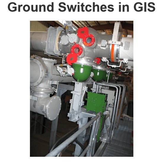 Ground switches in GIS