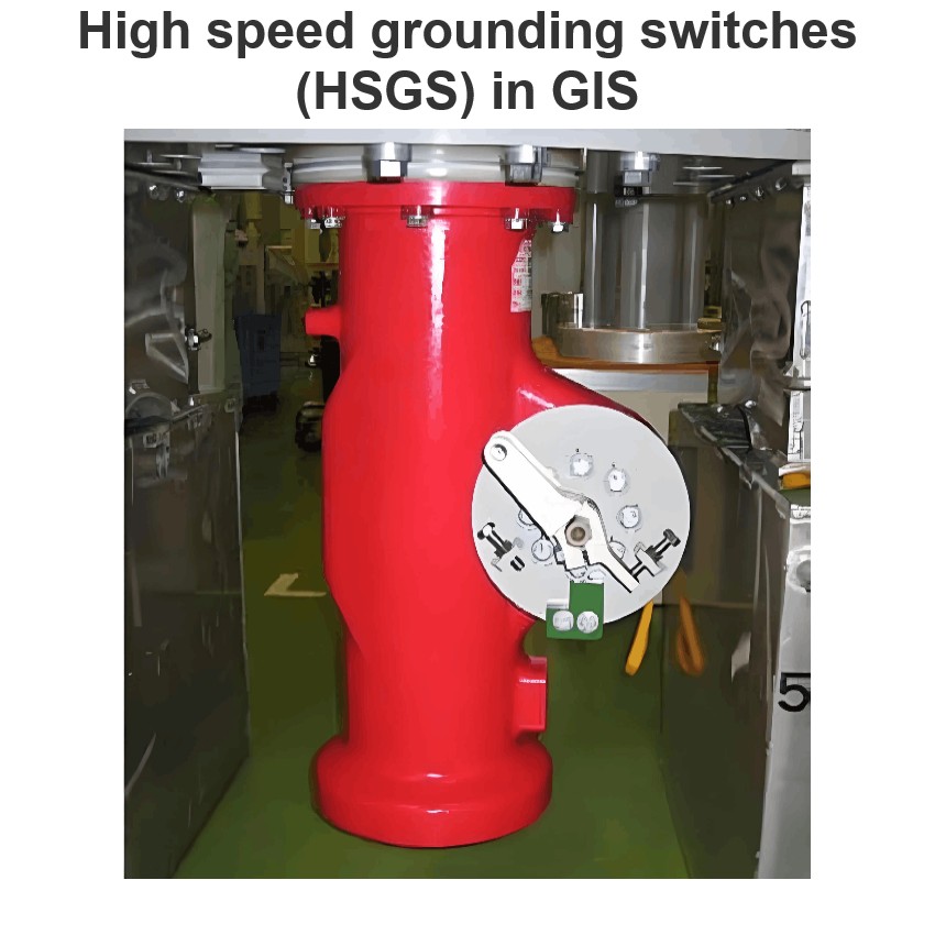 High speed grounding switches (HSGS) in GIS