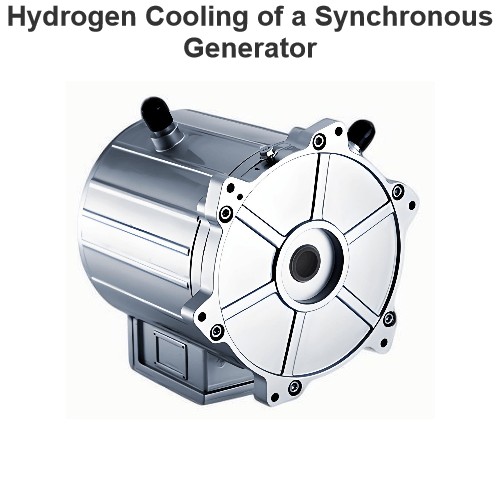 Hydrogen Cooling of a Synchronous Generator
