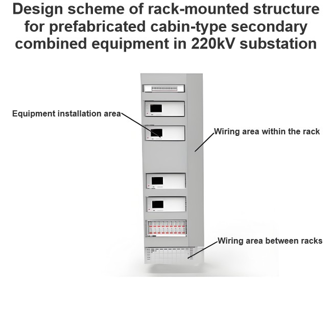 Esquema de deseño da estrutura en rack para equipos combinados secundarios tipo cabina prefabricada en subestación de 220kV