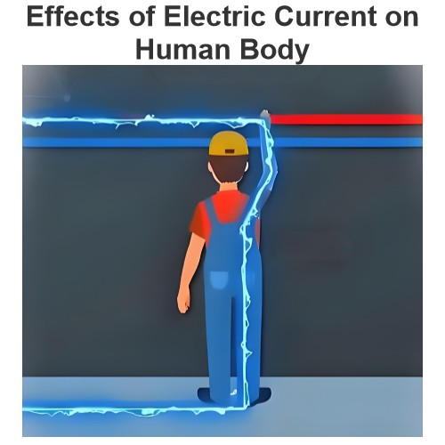 電流が人体に及ぼす影響