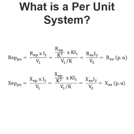 What is a Per Unit System?