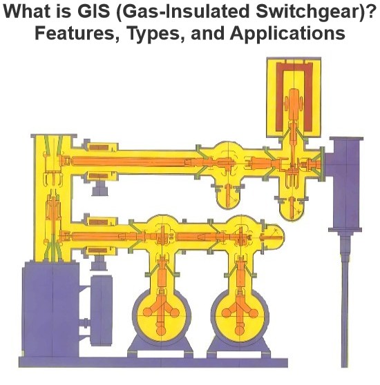 #Power Systems #Machines #GIS #Design and Maintenance