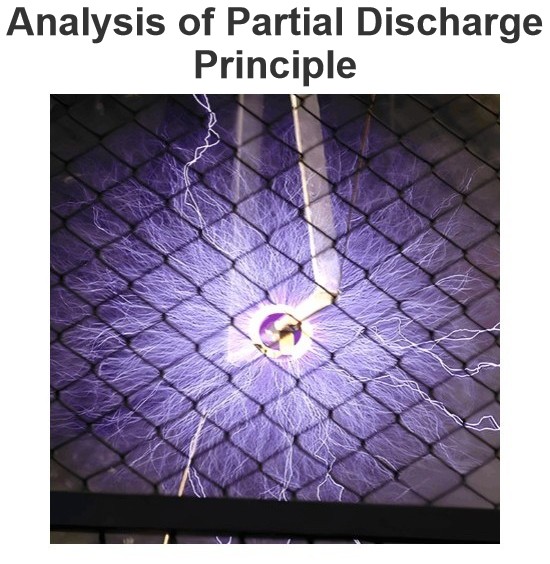 Analysis of Partial Discharge Principle