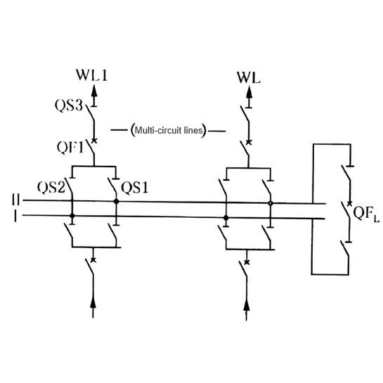 #Electrical Substation # Double-Busbar Configuration #Advantages #Disadvantages
