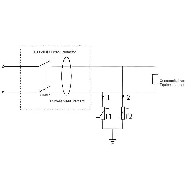 # Power Systems # Protection #Auto-Reclosing Residual Current Protective Devices #Application