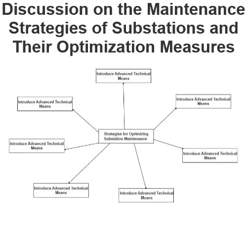 Discusión sobre as Estratexias de Mantemento das Subestacións e as Súas Medidas de Optimización