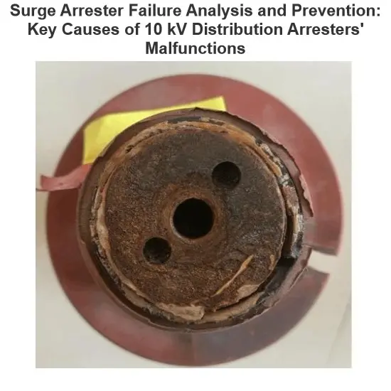 Surge Arrester Failure Analysis and Prevention: Key Causes of 10 kV Distribution Arresters' Malfunctions