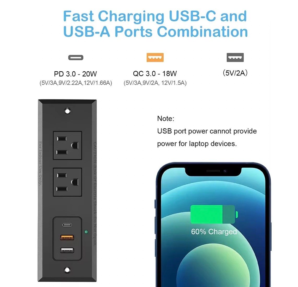 Recessed Power Strip with 20W USB C Port, Fast Charging USB A Port Desk Outlet, Furniture Hidden Charging Station for Side Table