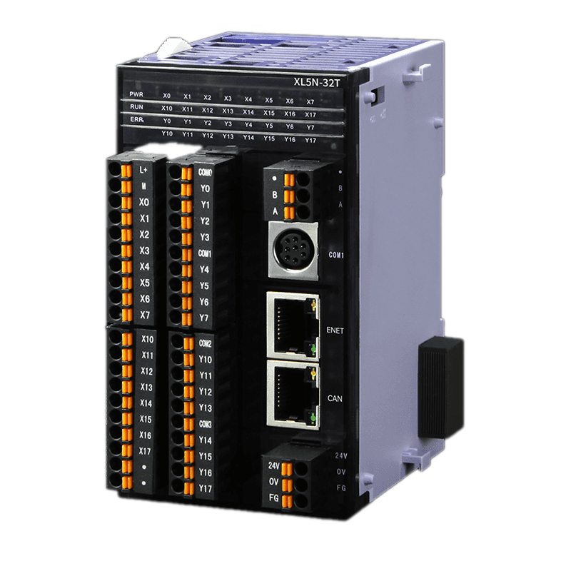 Slim type PLC