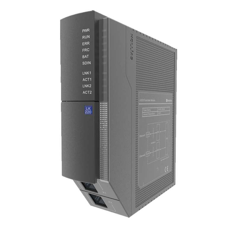 Large Scale PLC