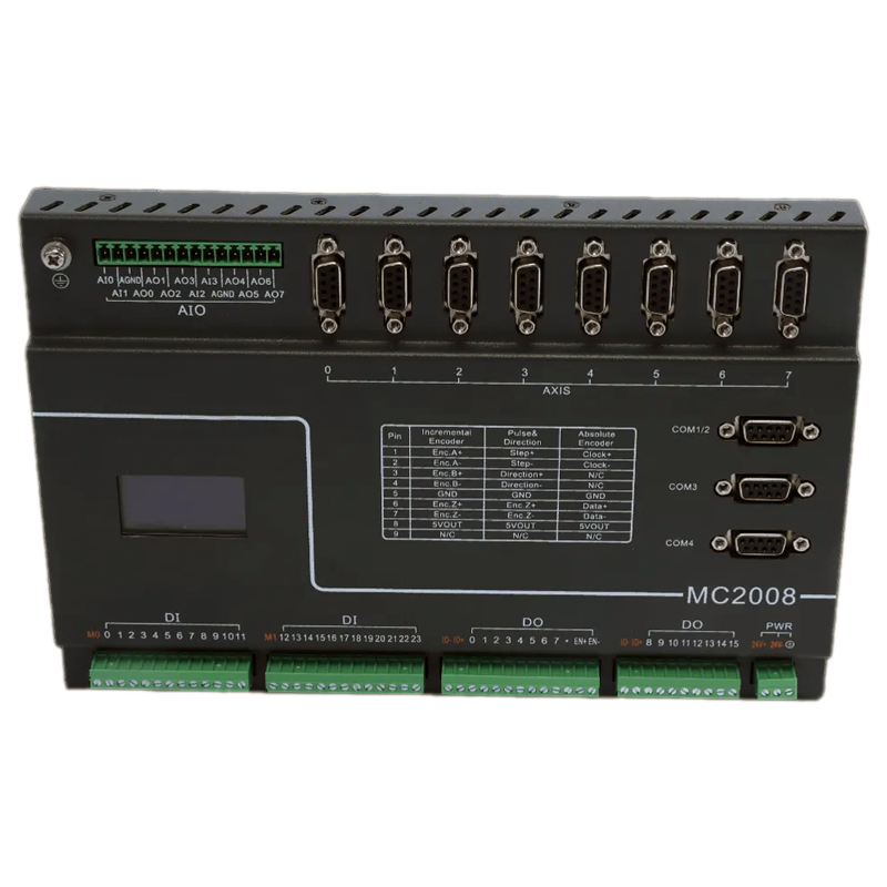 Motion Controller
