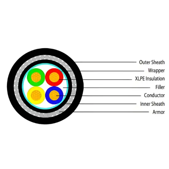 LV XLPE Insulated Power Cable Of 4-core