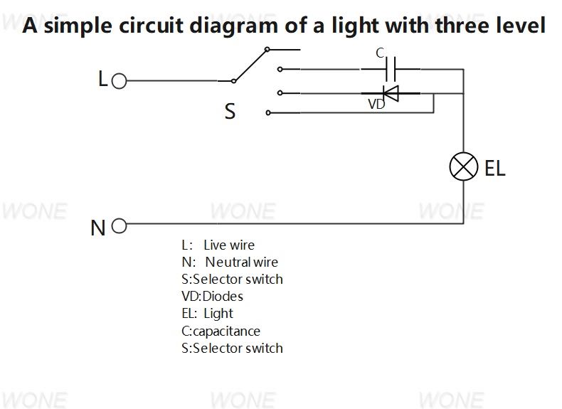 Master Electrician