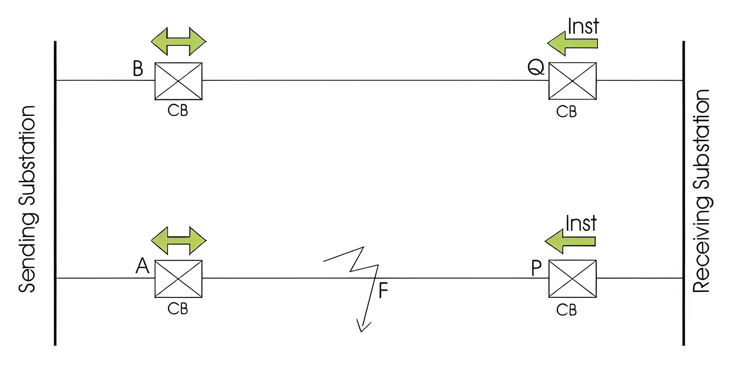 85f5bb666ecc4b08a484a20b23e47d85.jpeg 85f5bb666ecc4b08a484a20b23e47d85.jpeg