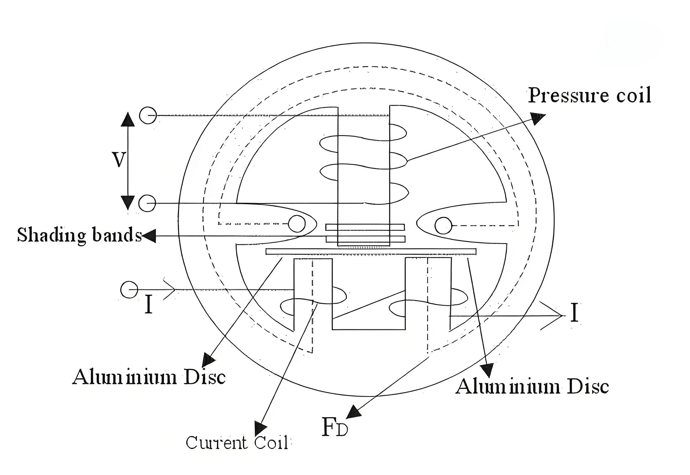 f2190b7fd2ce49776bdaaa4b5bb5b70d.jpeg f2190b7fd2ce49776bdaaa4b5bb5b70d.jpeg