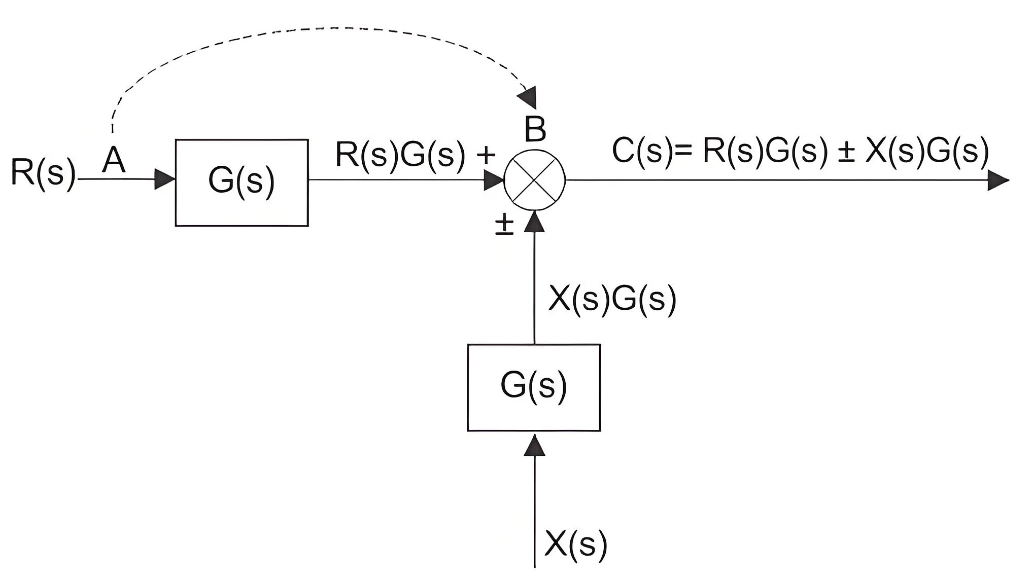 9e27c73508716a3930c2973e12daa439.jpeg 9e27c73508716a3930c2973e12daa439.jpeg
