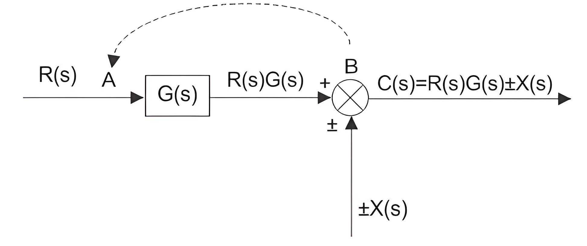 a111654a04493e0085e5ce05eea77cfa.jpeg a111654a04493e0085e5ce05eea77cfa.jpeg