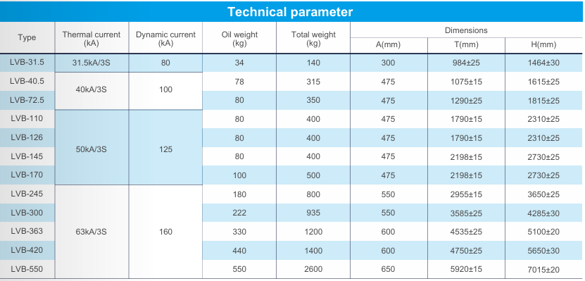 Oil immersed current transformer-3.png Oil immersed current transformer-3.png