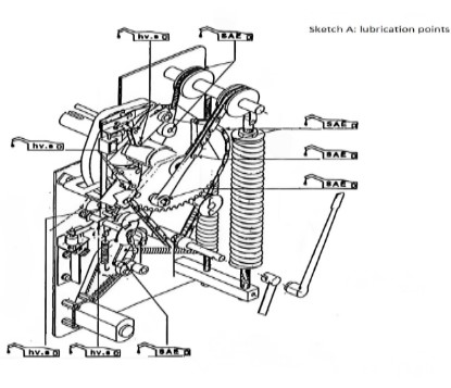 FAQ About Lubrication Role in High Voltage Circuit Breakers