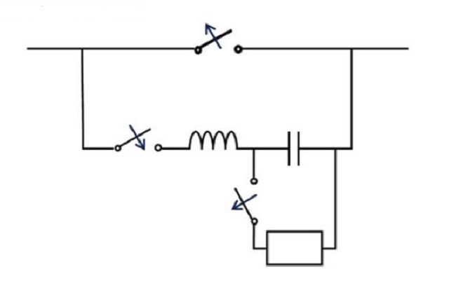 Artificial current zero crossing creating method for DC switchgear