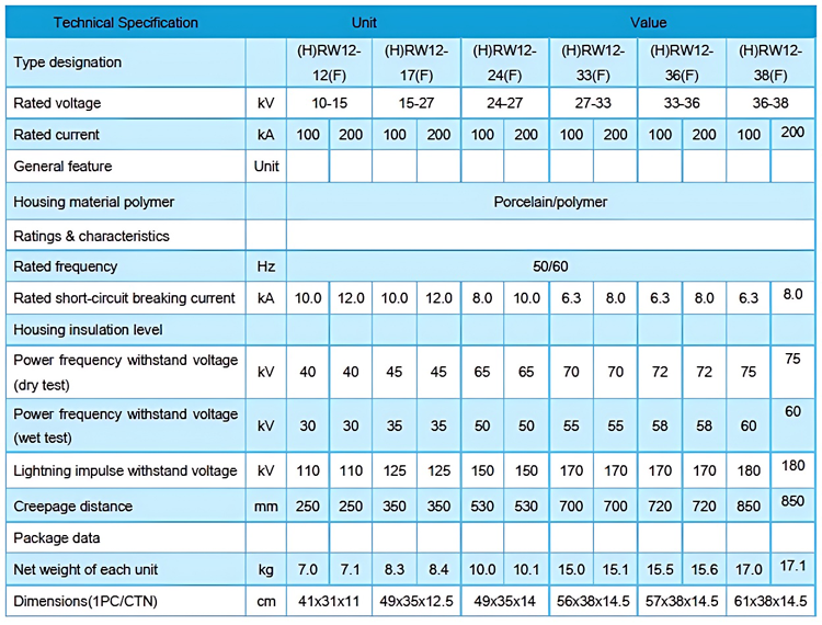 Technical Information_修复后.png Technical Information_修复后.png