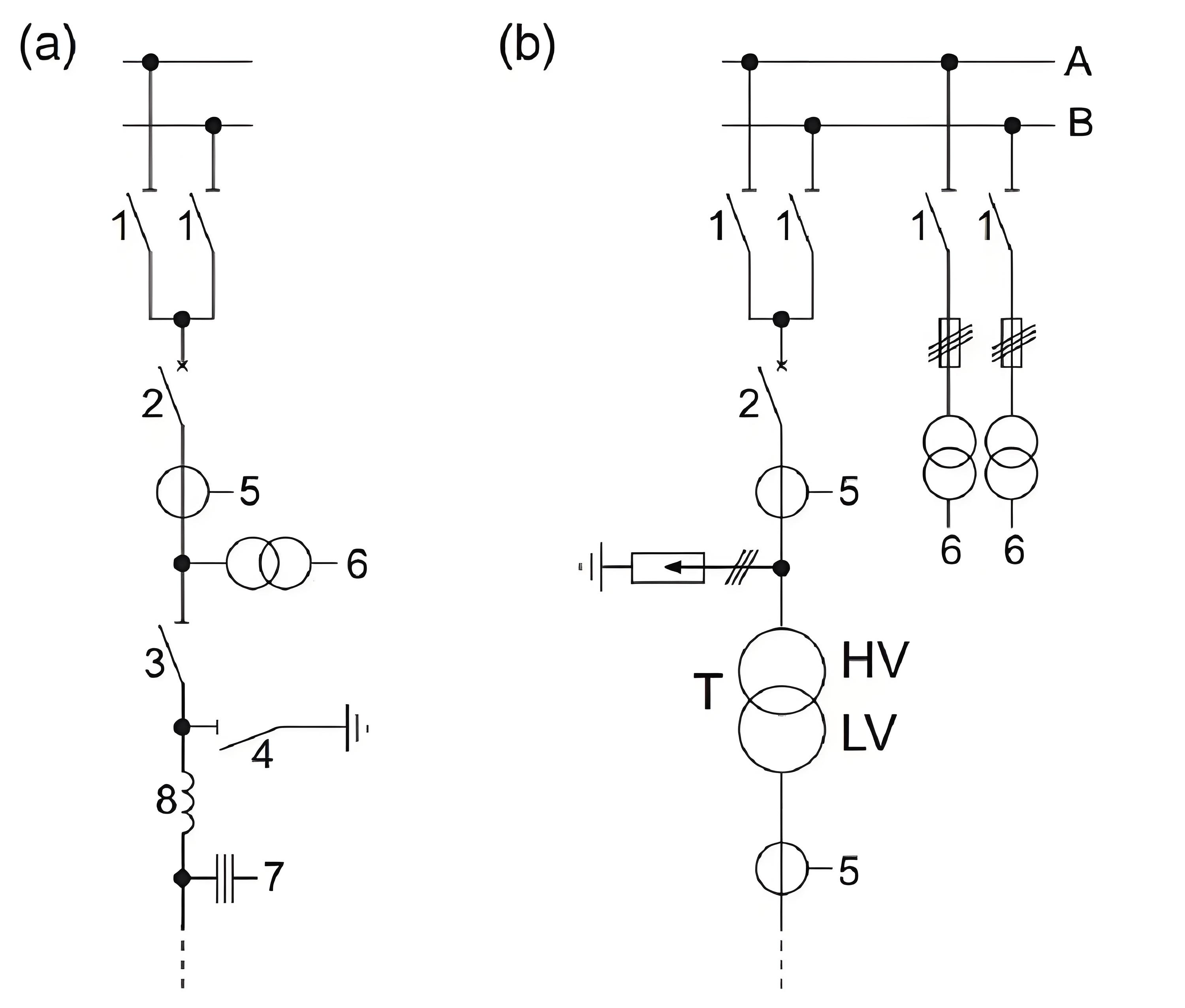High voltage Incoming and outgoing feeders configuration in switch yards