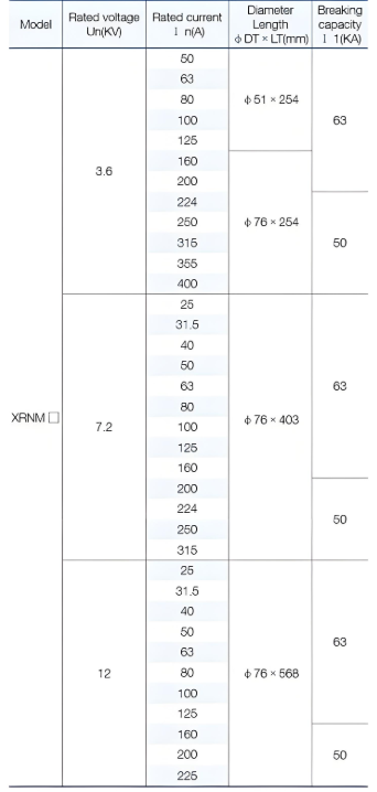 企业微信截图_17337951237327.png 企业微信截图_17337951237327.png