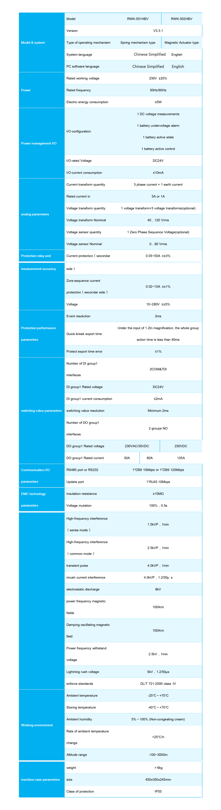 paramete.png paramete.png