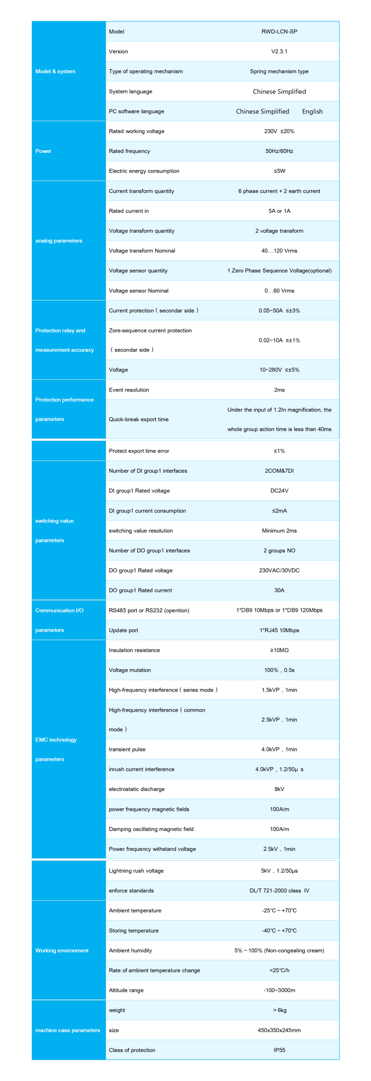 paramete.png paramete.png