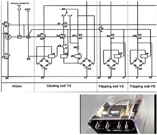 Anti pumping function in circuit breakers operating mechanism