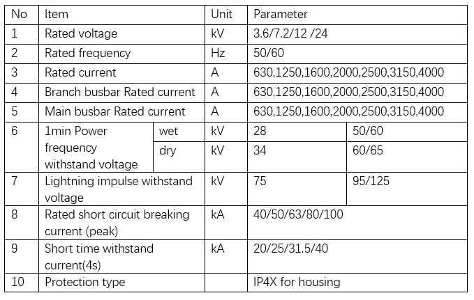 3,6kV 7,2kV 12kV 24kV Innenschaltanlage mit abziehbarer Metallverkleidung
