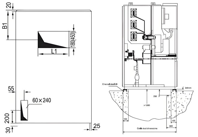 3,6kV 7,2kV 12kV 24kV Innenschaltanlage mit abziehbarer Metallverkleidung