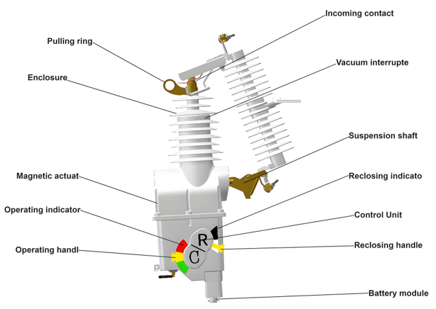 RWDRC series Single-phase recloser.png image.png