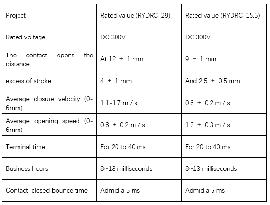 RWDRC series Single-phase recloser.png image.png