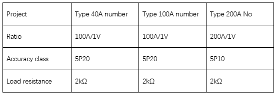 RWDRC series Single-phase recloser.png image.png