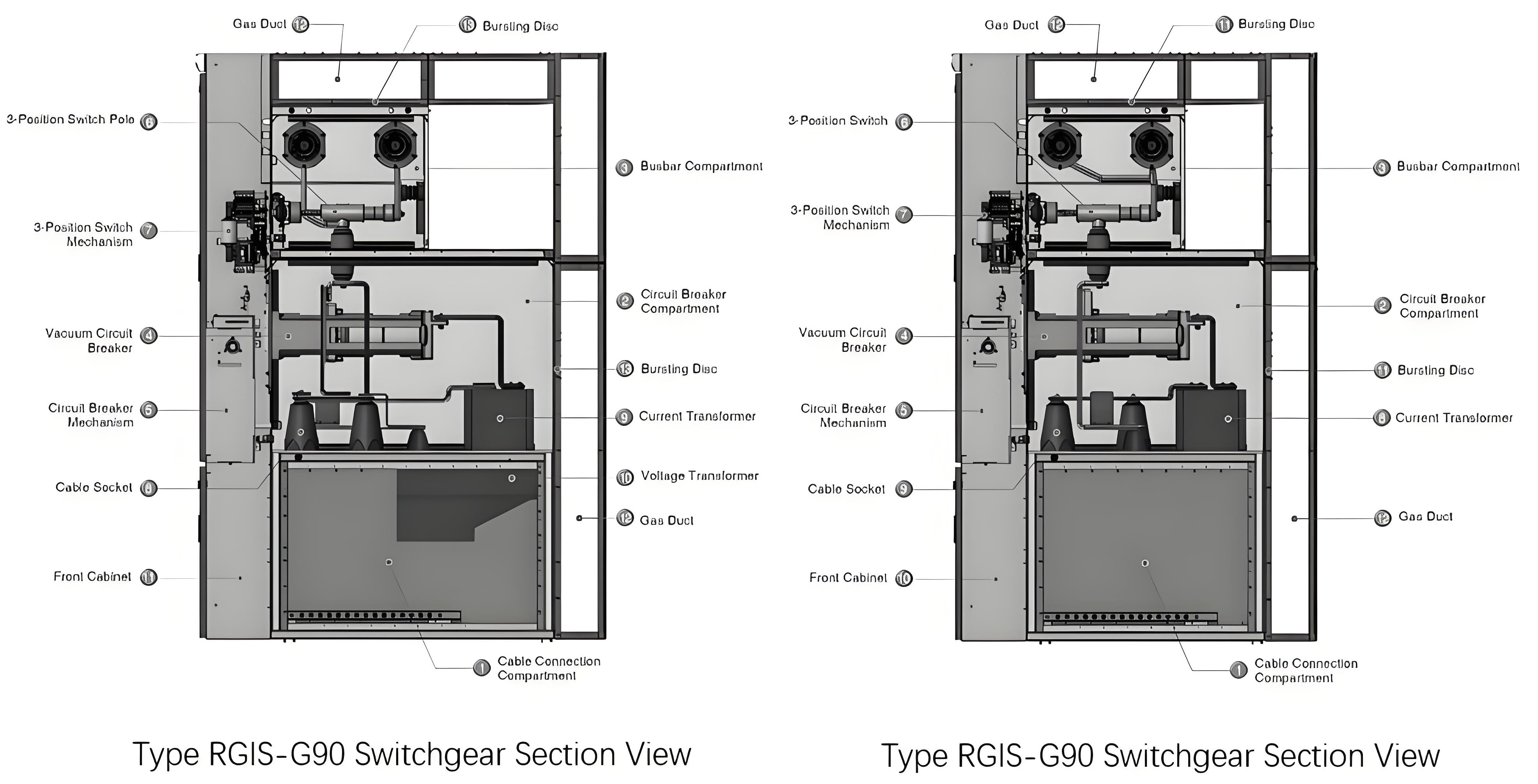 RGIS series SF6 Gas Insulated Metal-clad switchgear.jpg 2.jpg