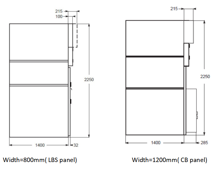 36kV 40.5kV air insulated Ring Main Unit RMU (1).png