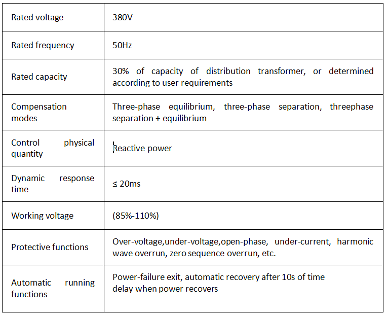 JP-0.4kV Reactive metering integrated distribution cabinet for district transformer.png JP-0.4kV Reactive metering integrated distribution cabinet for district transformer.png
