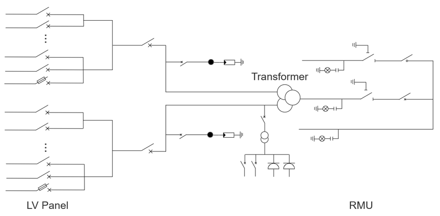 YBS-Smart Transformer Station
