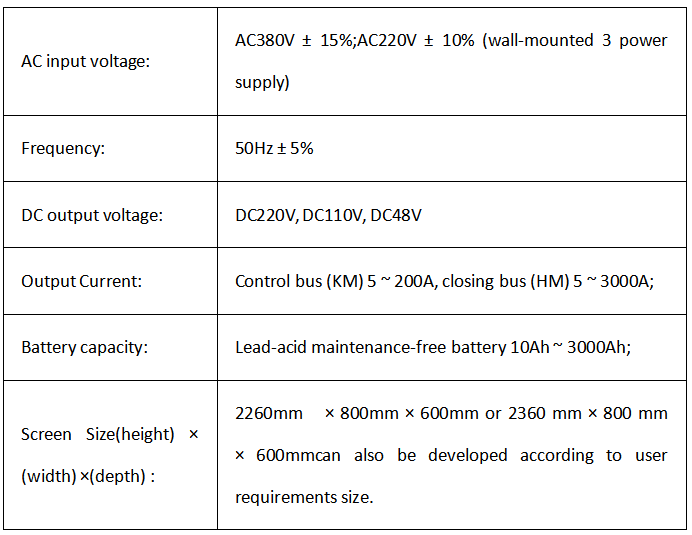 GZDW Type DC power supply cabinet.png