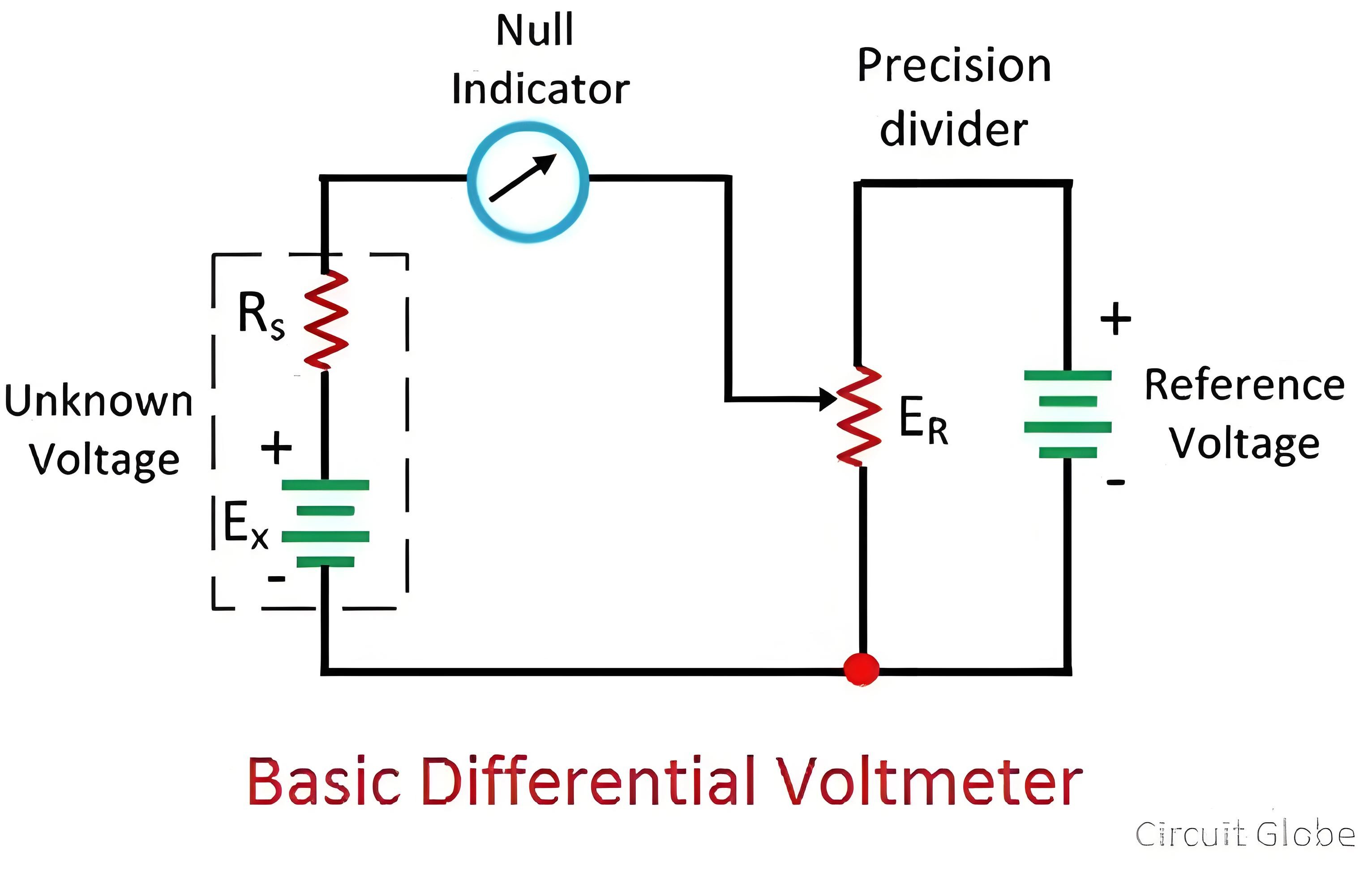Differential Voltmeter.jpg