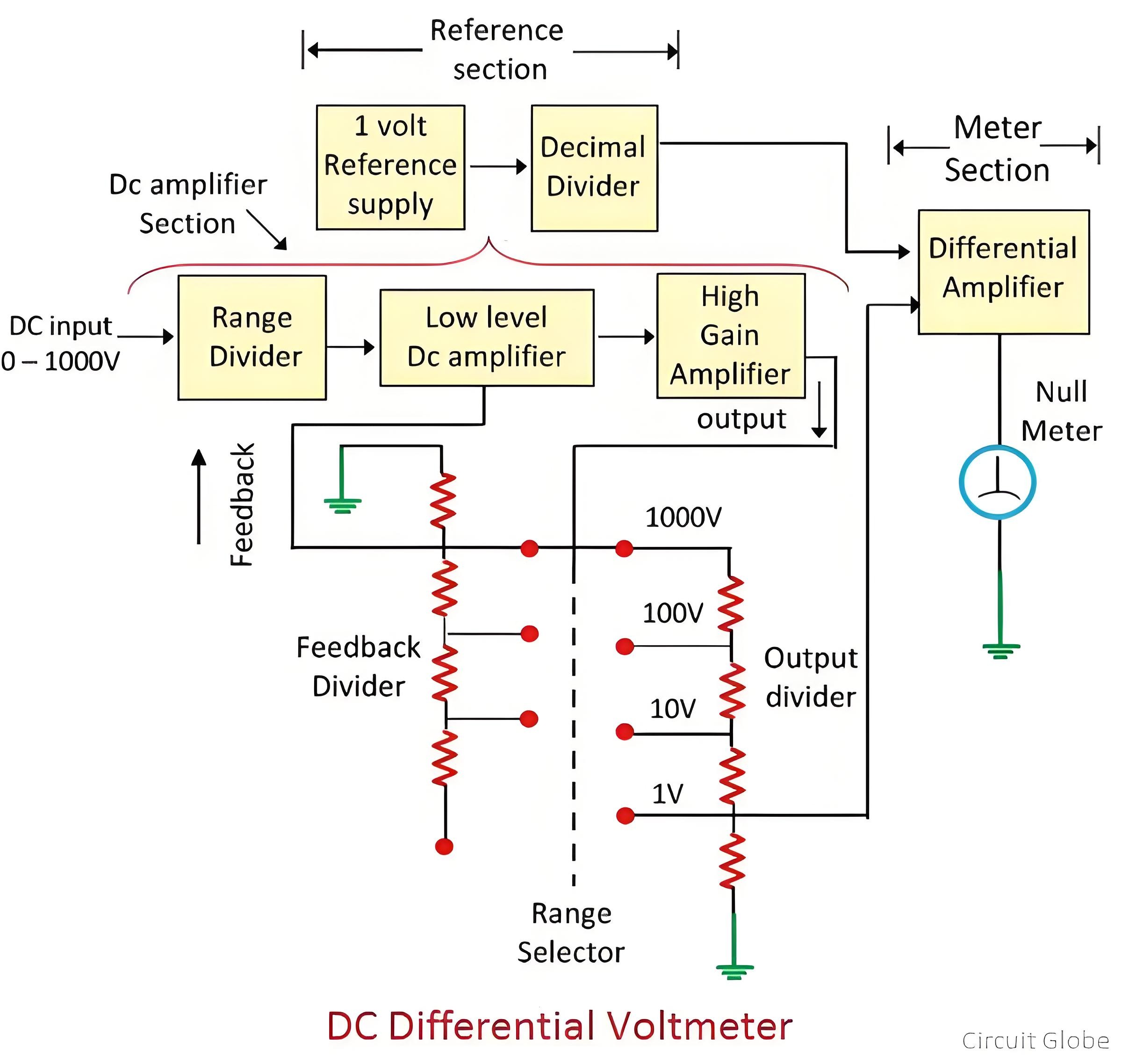 Differential Voltmeter.jpg
