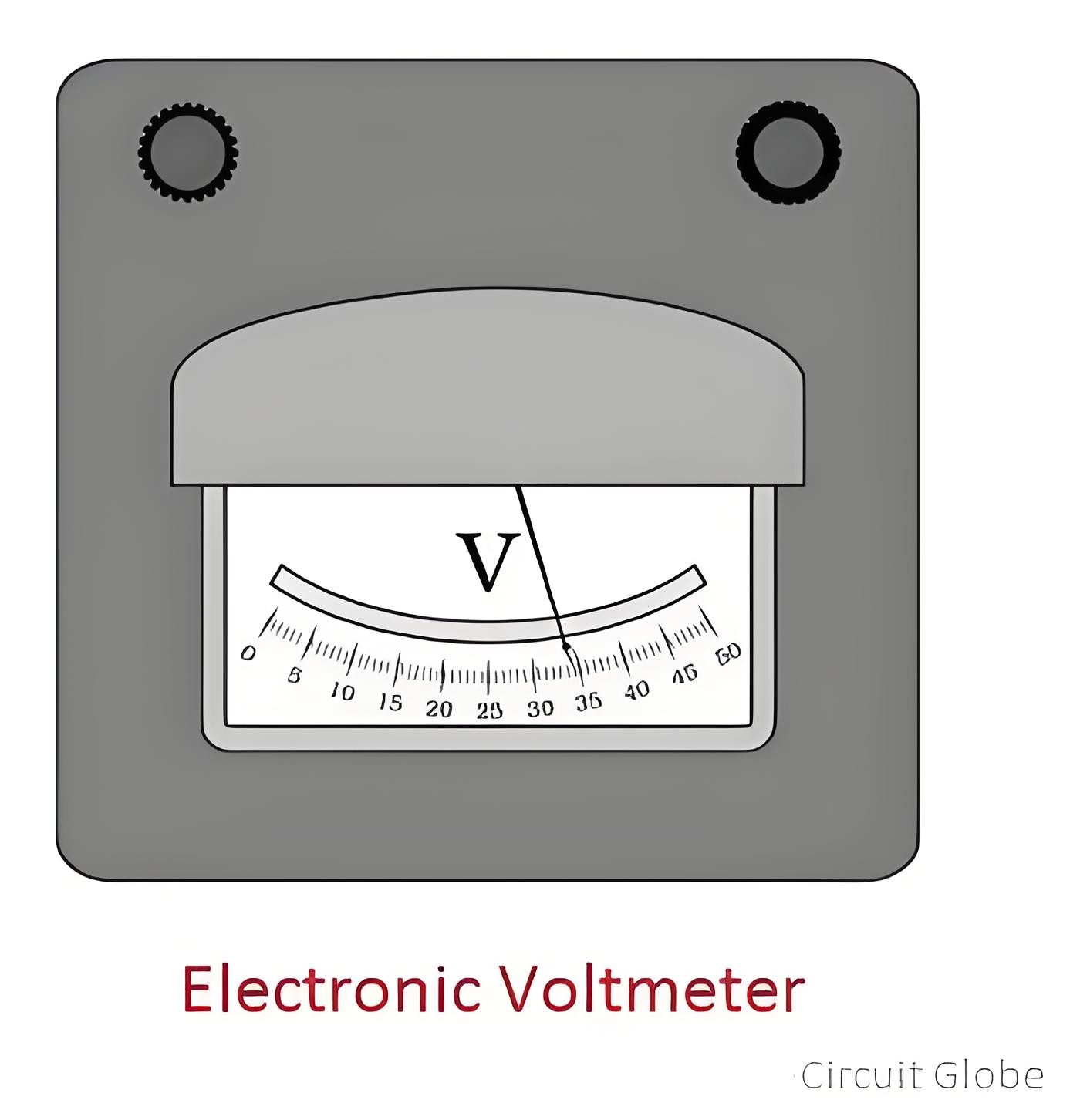 Voltmeter.jpg Voltmeter.jpg