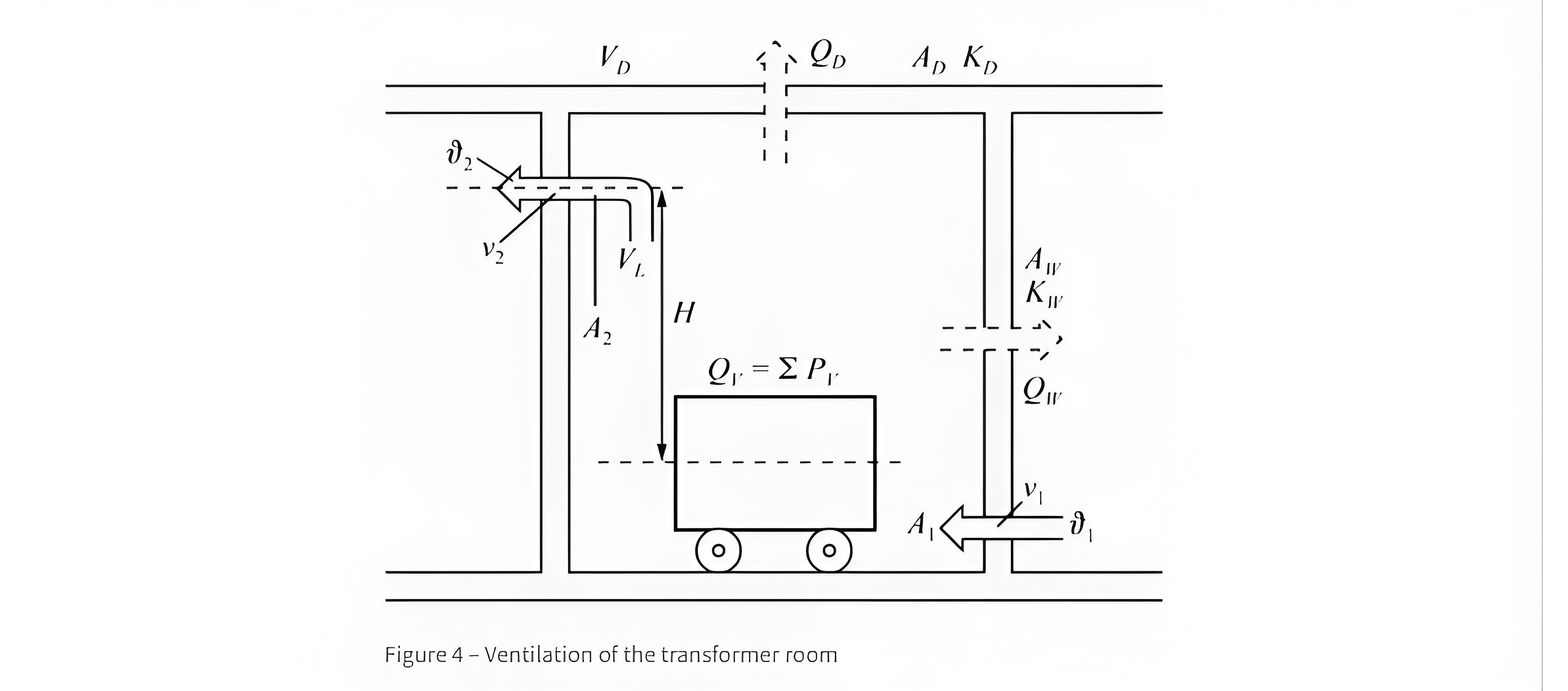 Selection of distribution transformers for supplying power to LV networks