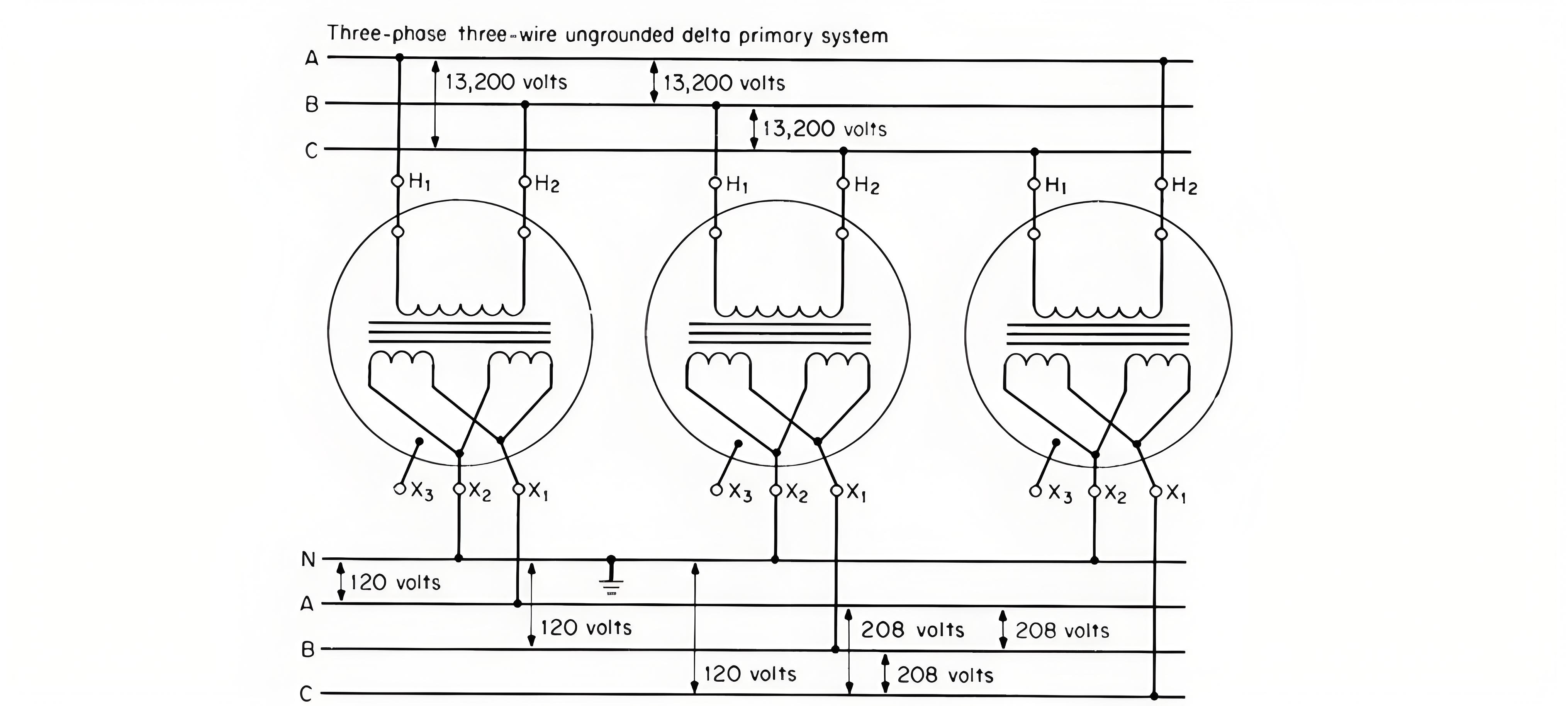Network distribution transformers serving grid and spot networks