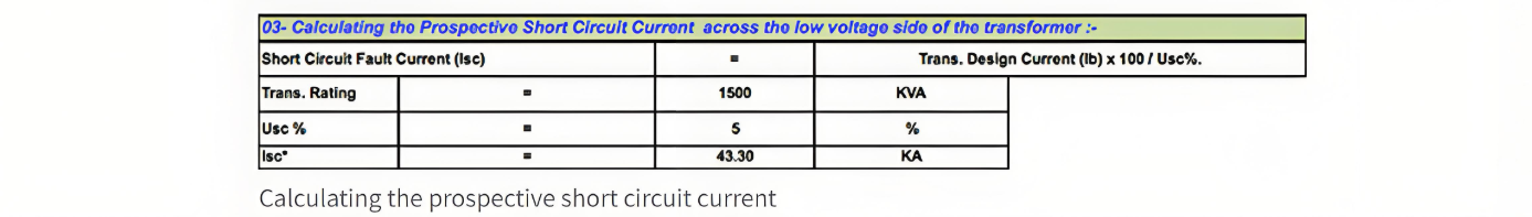 Distribution transformer calculations – MS Excel Spreadsheet