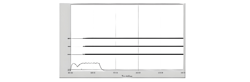 Behaviour of Outdoor Vacuum Circuit breakers Under Simulated Environments