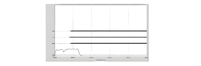 Behaviour of Outdoor Vacuum Circuit breakers Under Simulated Environments
