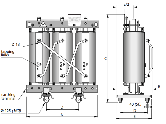 Trihal Gießharztransformator bis 36kV
